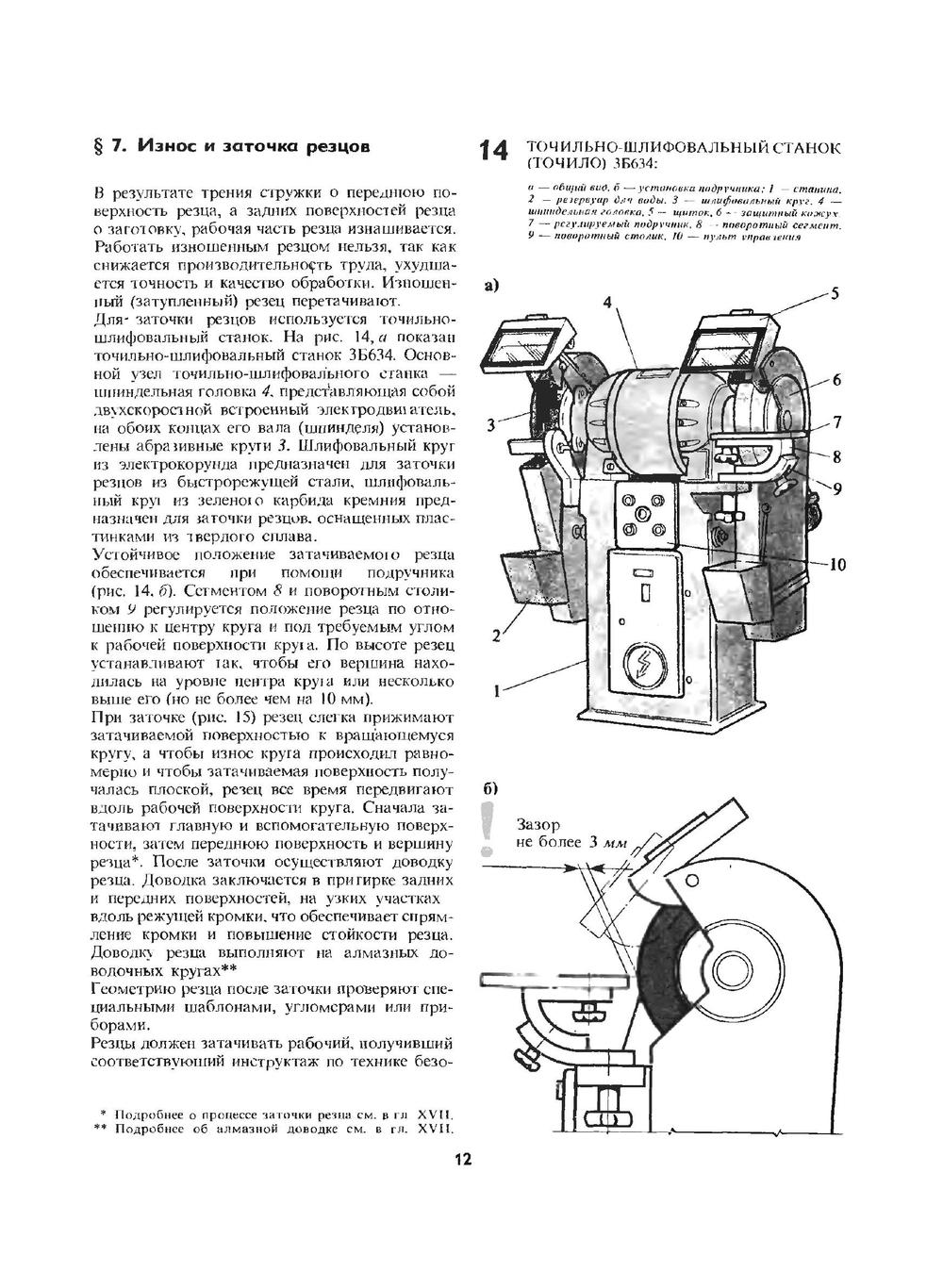 Токарное дело | П.М. Денежный