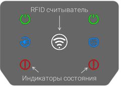Зарядная станция Стрим Электро КУЛОН 2.1