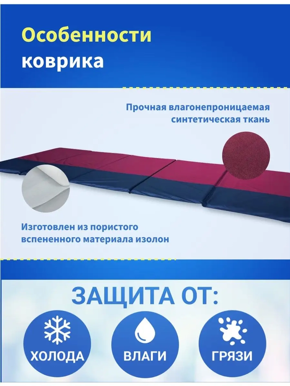 Коврик туристический 180*68 см