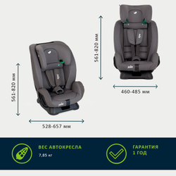Детское автокресло Joie Fortifi R