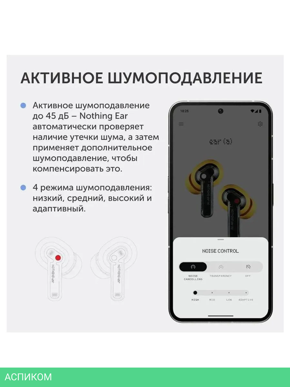 Наушники Nothing Ear A White (A10600064)