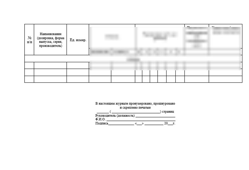 Журнал учета сроков годности лекарственных препаратов