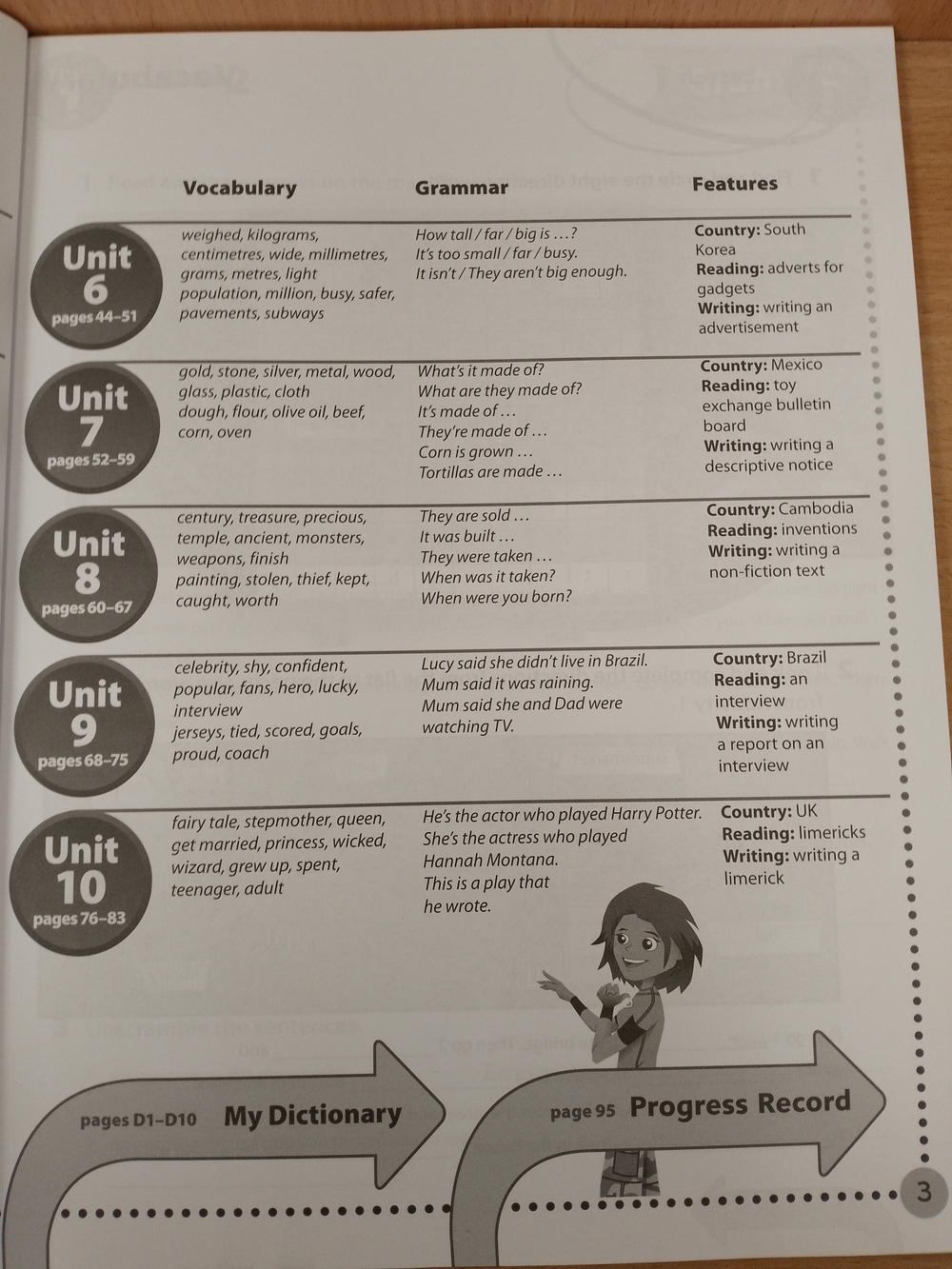 Next Move British English Level 6 Workbook