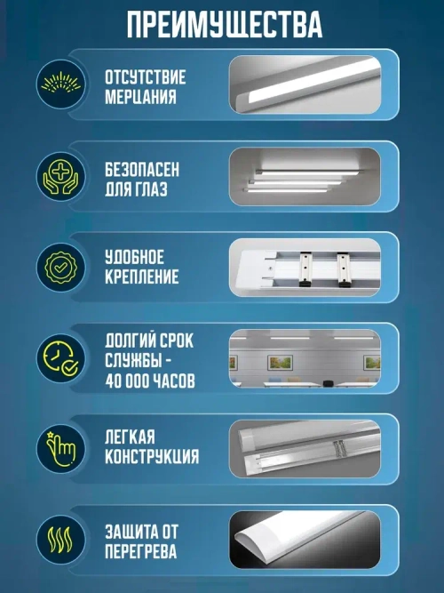 Светильник линейный светодиодный настенный потолочный 120 см 36 Вт 6500 K 2 шт.