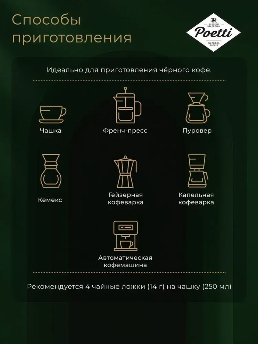 Кофе в зёрнах Poetti Leggenda Original, арабика, 1 кг