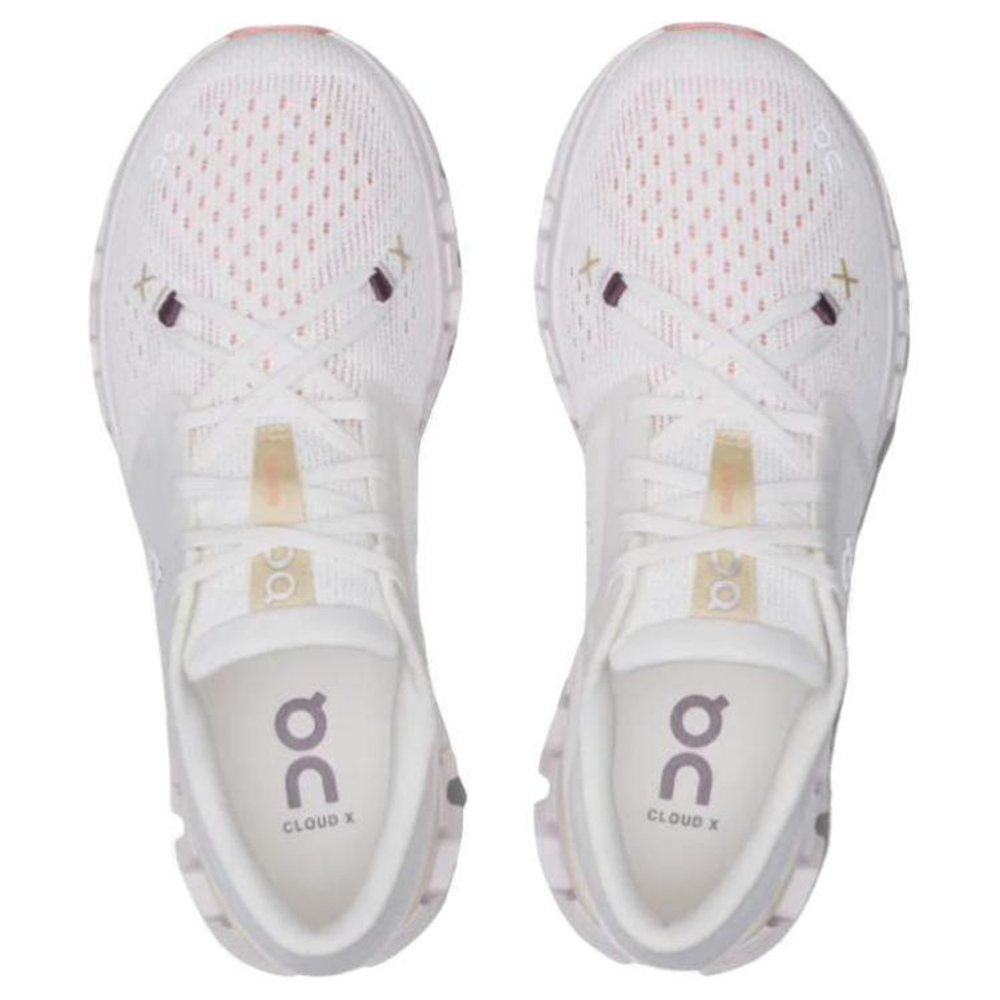 On S