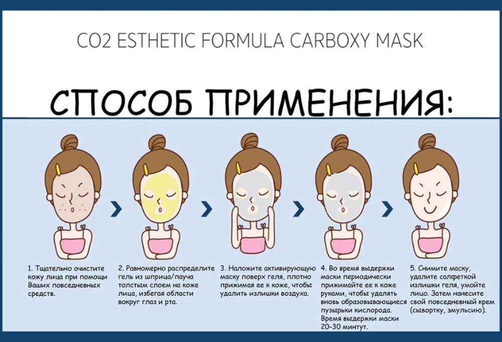 Esthetic House Co2 Esthetic Formula Carbonic Masks набор для карбокситерапии