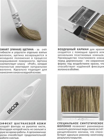Кисть "PROFI" для финиш. работ 65х15мм,тем.синтет.ворс,пласт.ручка DECOR 730-063