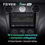 Teyes SPRO Plus 9" для Mitsubishi Outlander 1, Airtrek  2002-2008