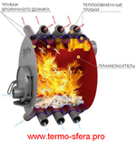 Печь отопительная ВЕЗУВИЙ АОГТ 00 С