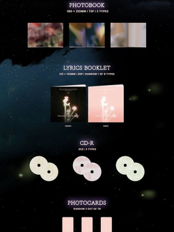 Альбом GOT7 - Present : You &Me Edition RANDOM Version