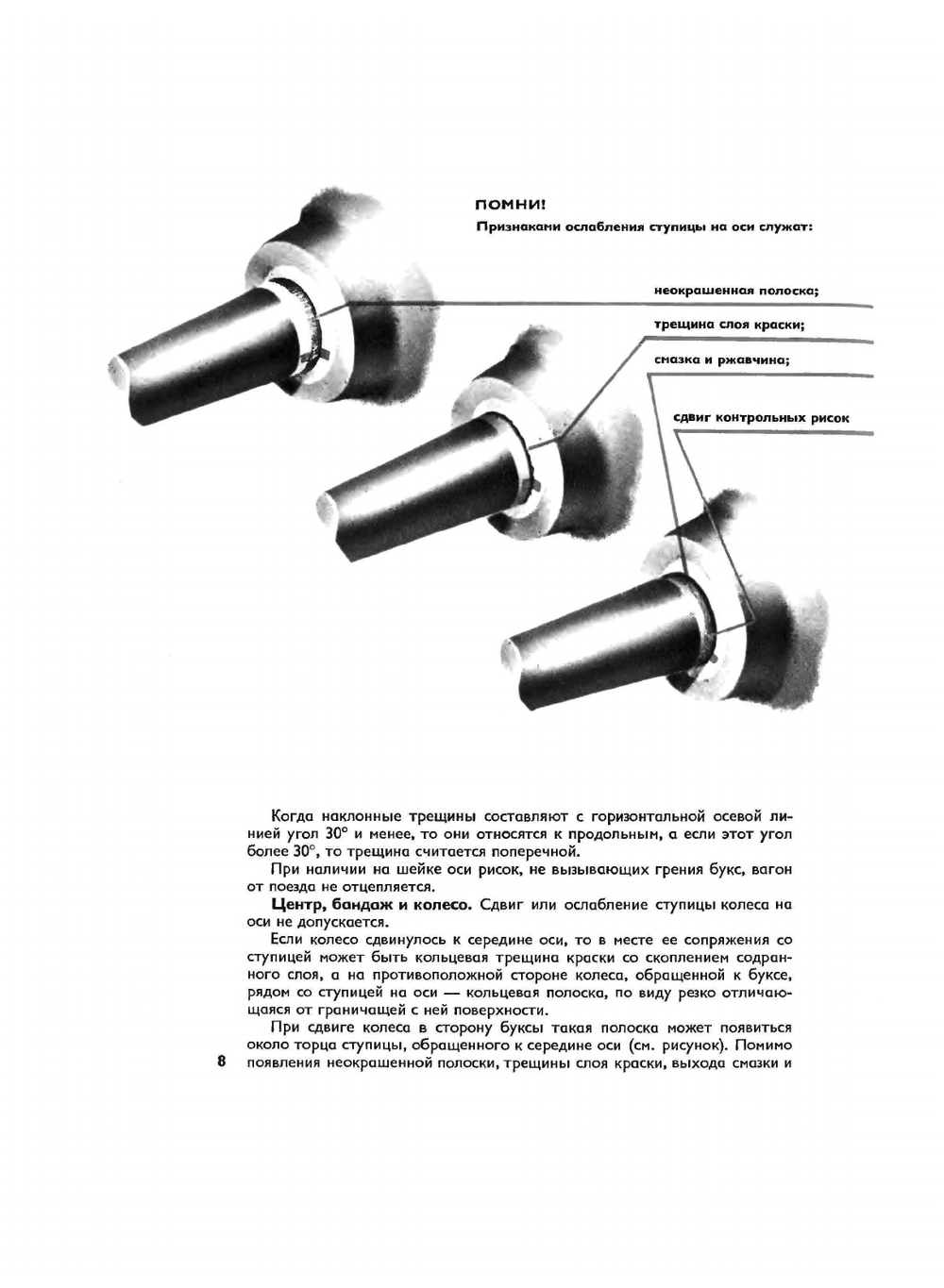 Иллюстрированное пособие осмотрщику вагонов | Е.А. Тростин; В.Н. Литонов