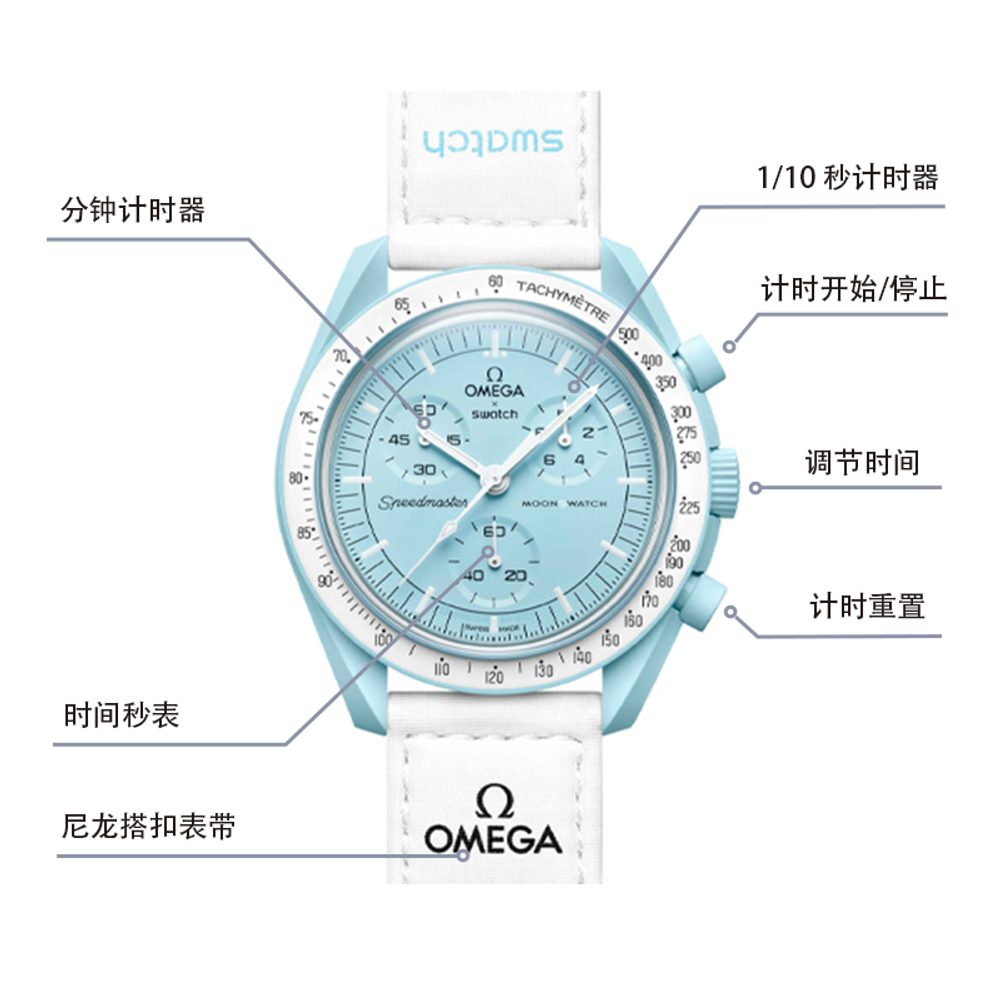 SWATCH Unisex 42mm Blue Watch SO33L100