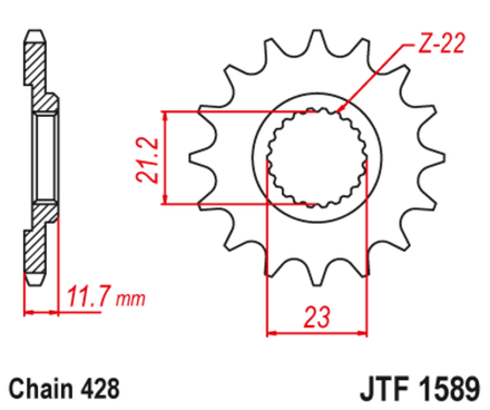 JTF1589