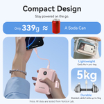 20000mAh Power Bank (USB-C + USB-C/USB-C/USB-A) with Built-in USB-C to USB-C Cable 22.5W Beige LED Display Type