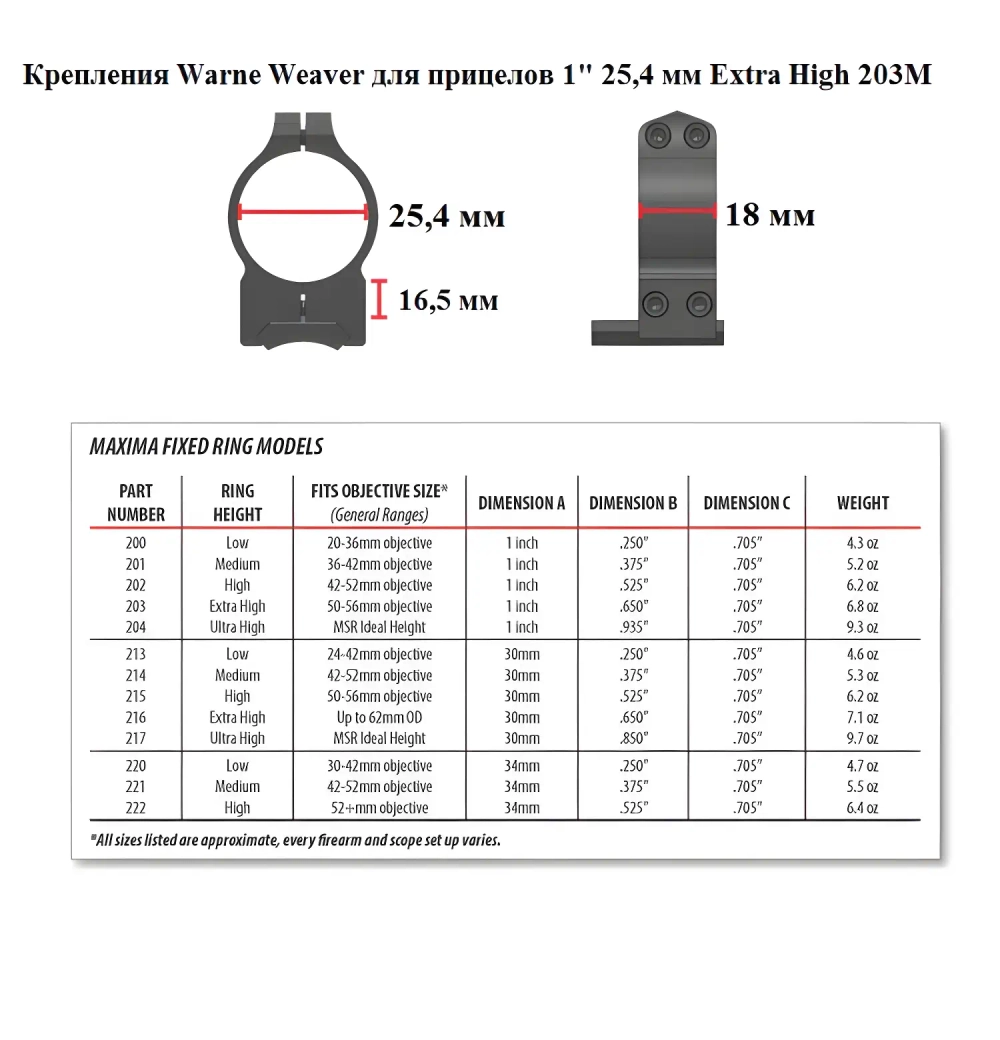 Крепления Warne Weaver для прицелов 1" 25,4 мм Extra High (203M) с таблицей размеров