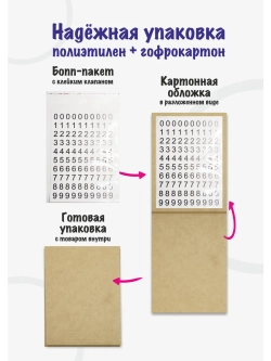 Наклейки цифры от 0 до 9, прямоугольные 13*19мм