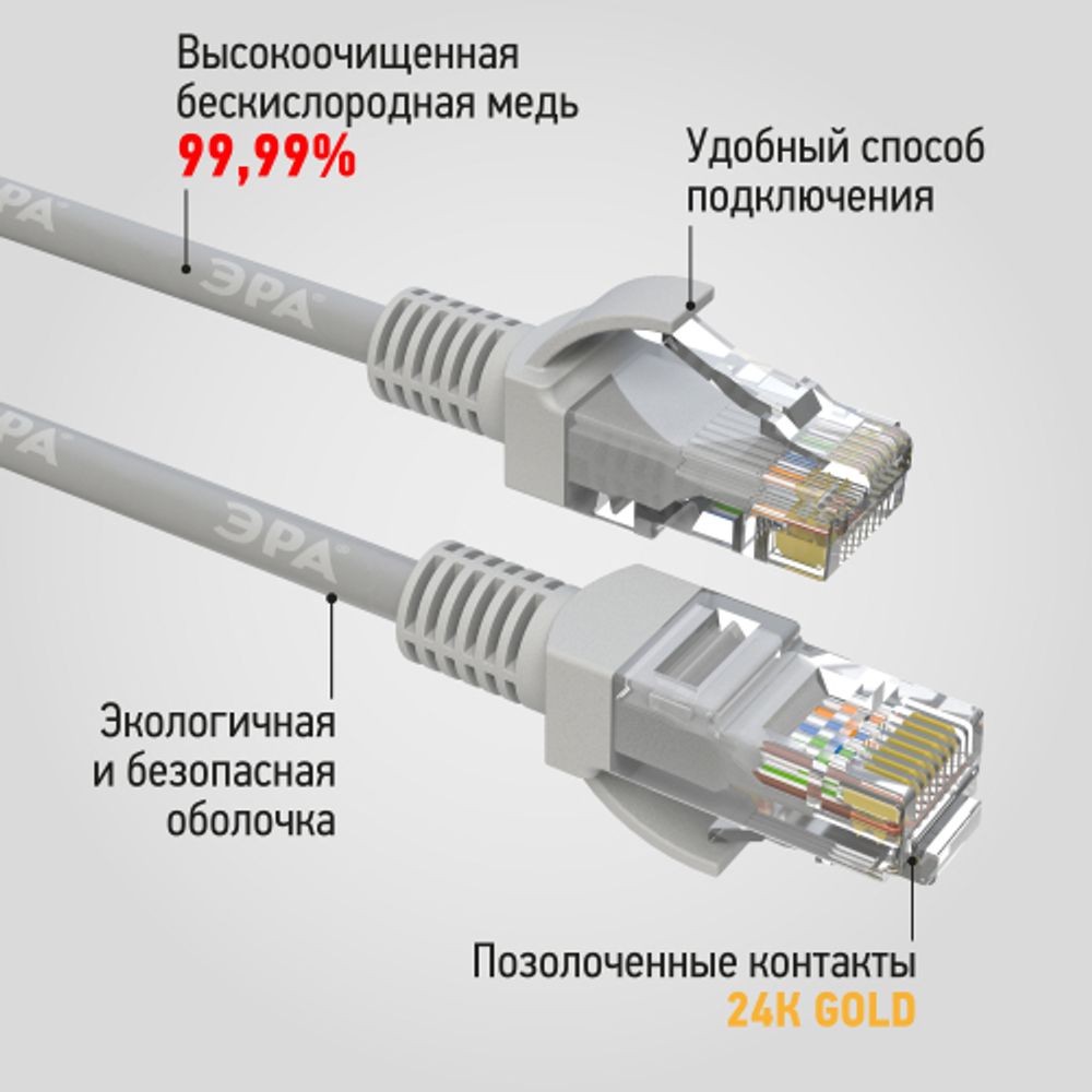 Патч корд ЭРА U/UTP неэкранированный 0,5 м, категория 5e, серый Cu