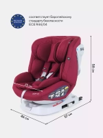Автокресло Rant Nitro isofix 0/1/2/3 (0-36кг) Red