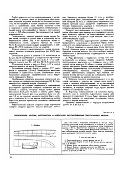 Журнал "Катера и Яхты". № 7, 1966 |  Коллектив авторов