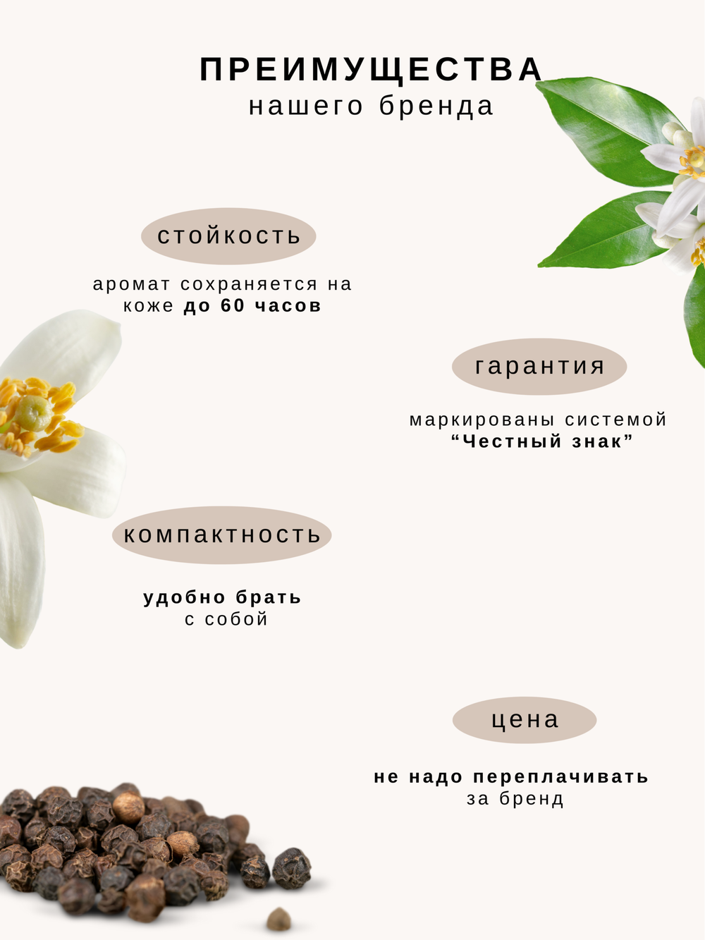 NEW LIFE 072 Black Pepper & Amber, Neroli