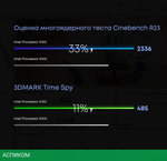 Ноутбук Chuwi Freebook