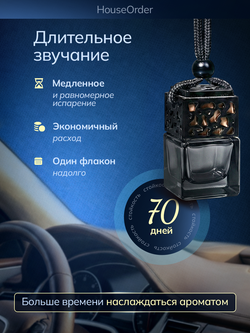 Ароматизатор для автомобиля "Тайная ваниль"