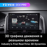 Teyes CC4 Pro 9" для Volvo XC60 2008-2013