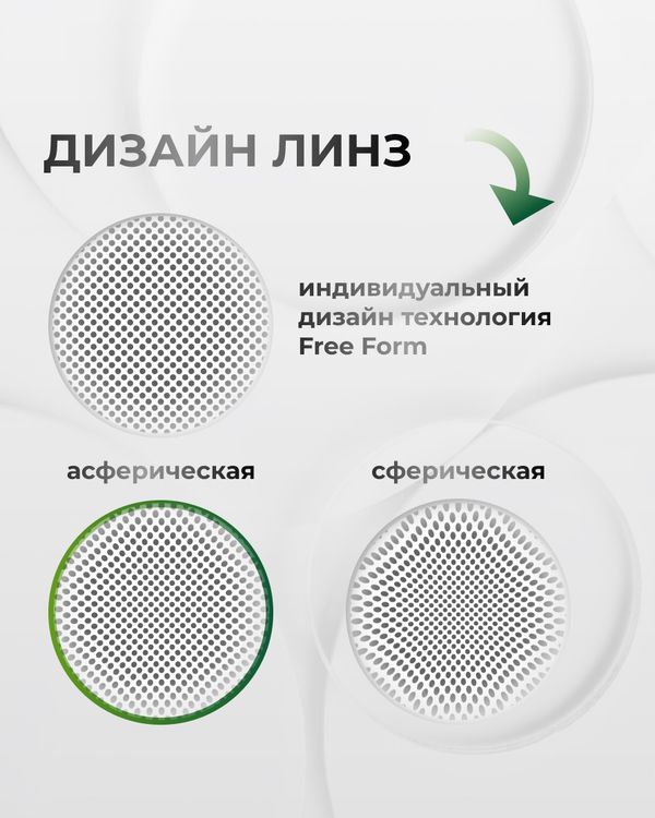 Прозрачная ультратонкая линза BOD 1.67 асферическая