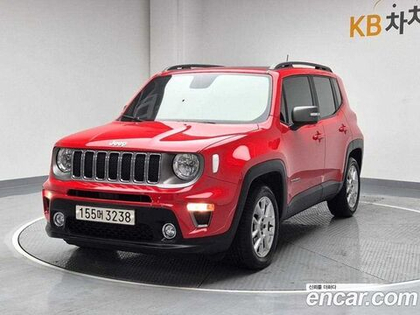 Jeep Renegade 2.4 Limited (12.2021)