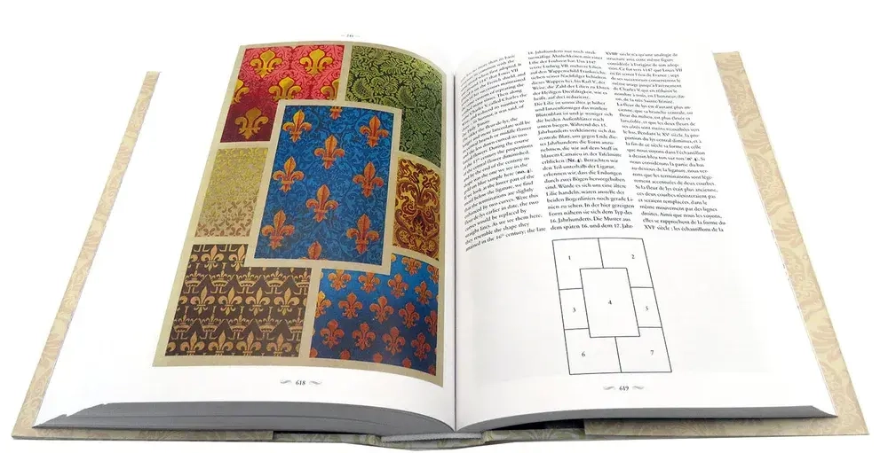 The World of Ornament