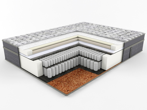 Матрас Sonberry Selebrity для гостиниц в Санкт-Петербурге