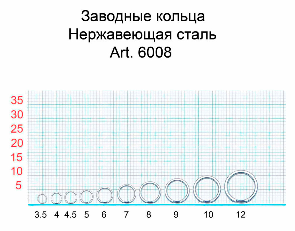 Заводное кольцо Fish Season 6008