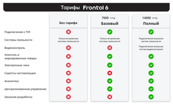 Frontol 6 (12 мес)