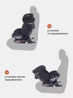 Автокресло Rant Nitro new isofix группа 0/1/2/3 (0-36 кг)