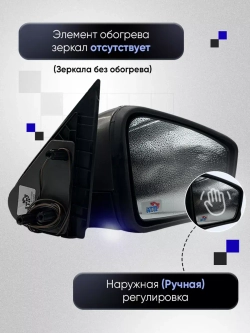 Зеркала Гранта Калина 1, 2 Датсун Наружная регулировка