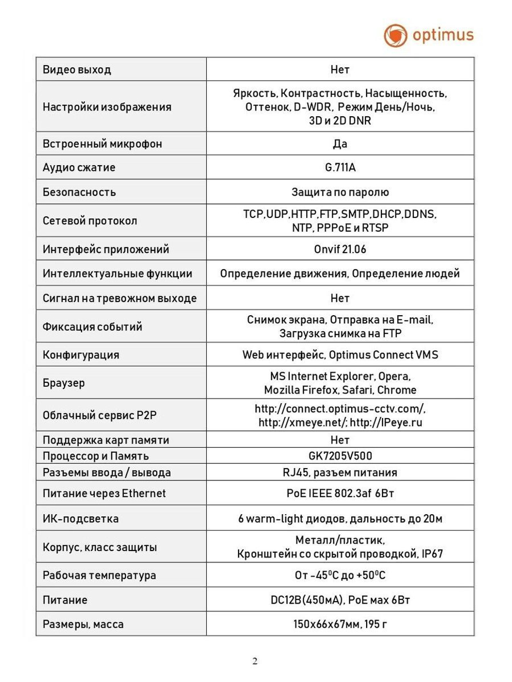 Видеокамера Optimus IP-S012.1(2.8)MPCI
