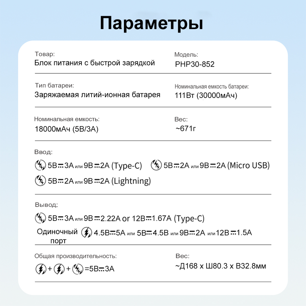 Romoss Sense 8PF/30000мАч/22.5 Вт Быстрая зарядка/LED