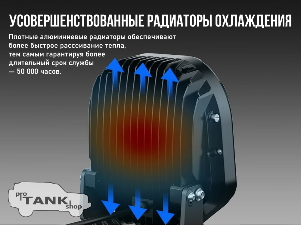Фара светодиодная AURORA 7″ c подсветкой корпуса (ДХО) Янтарный + Белый 1 шт.