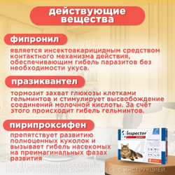 Капли inspector Quadro К от гельминтов и других паразитов для кошек 8-15 кг.