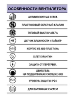 Вентилятор накладной NEO D125 сетка обр.клапан HT ERA