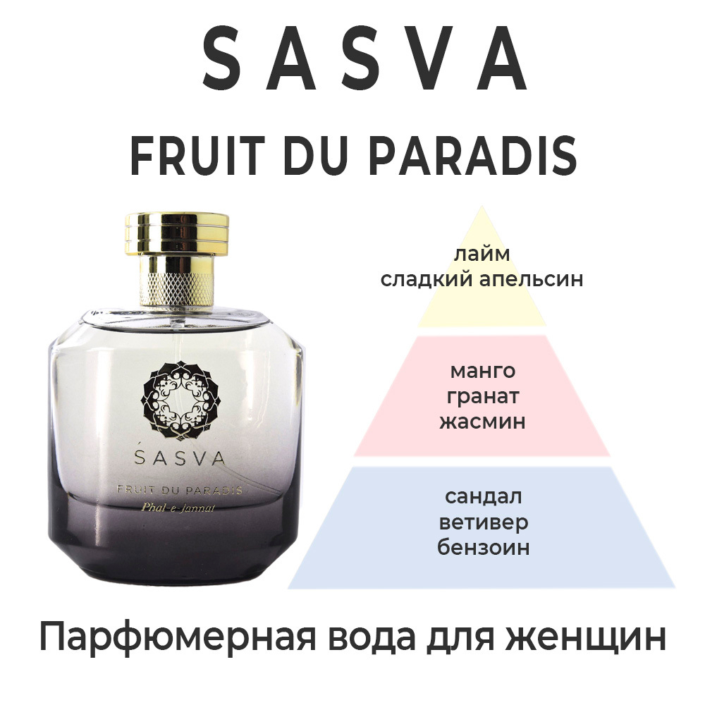 Sasva Fruit Du Paradis — парфюмерная вода для женщин. Описание аромата.