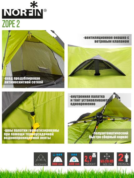 Палатка автоматическая 2-х местная Norfin ZOPE 2 NF