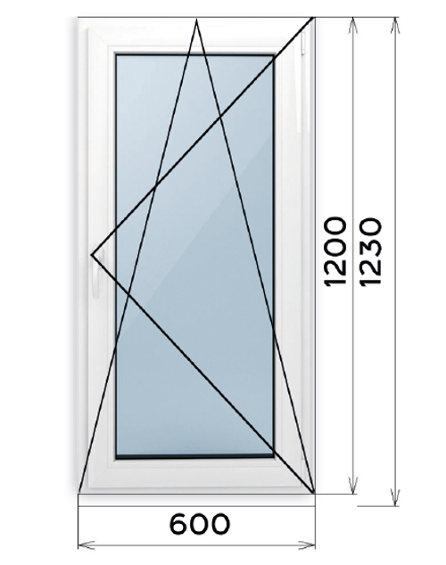 Пластиковое окно 1200 х 600 ТермА Эко