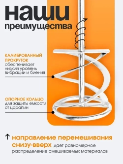 Миксер строительный насадка для шуруповерта / дрели 80х400 Для перемешивания смесей и красок