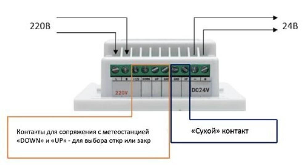 Пульт (контроллер) открывания приводов WGX-480/64