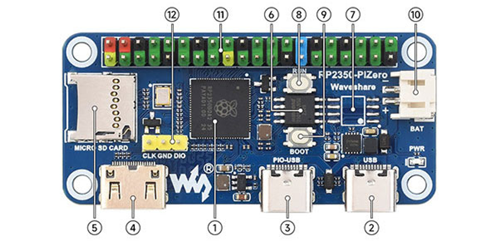 Плата разработки Waveshare RP2350-PiZero