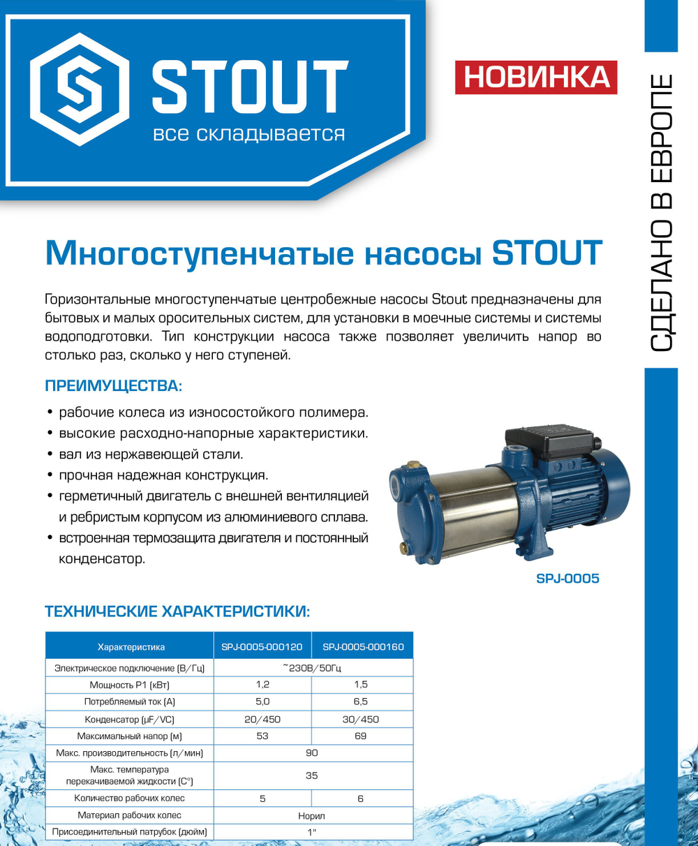 Насос поверхностный многоступенчатый раб.колеса-норил, Q-90л/мин, H-69м STOUT SPJ-0005-000160