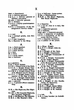 Militär-Wörterbuch. I Teil: Englisch-Deutsch | Otto Neuschler