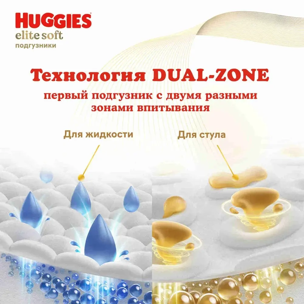 Детские подгузники Huggies Elite Soft размер 4 54 шт. 8-14 кг.